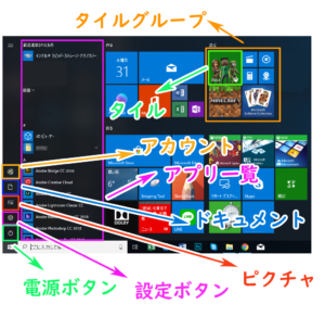 スタートメニューの画面構成を徹底解説！