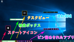 【windows10】デスクトップの画面構成を画像付きで徹底解説！
