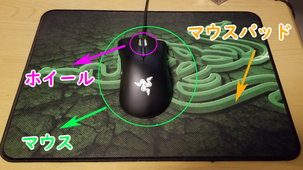 マウスの操作方法