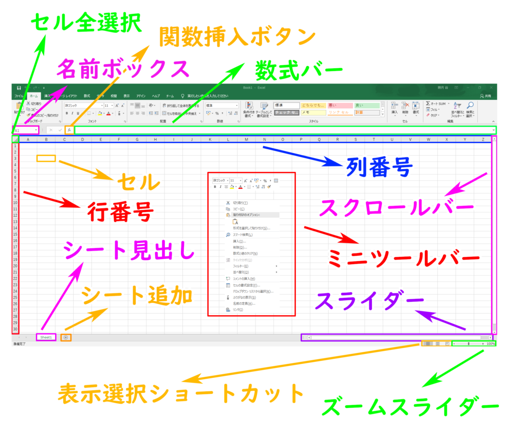 EXCEL2016の画面構成