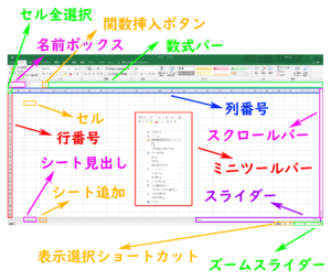 EXCEL2016の画面構成