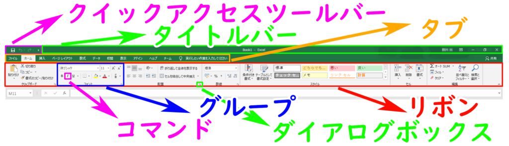 EXCEL2016の画面構成