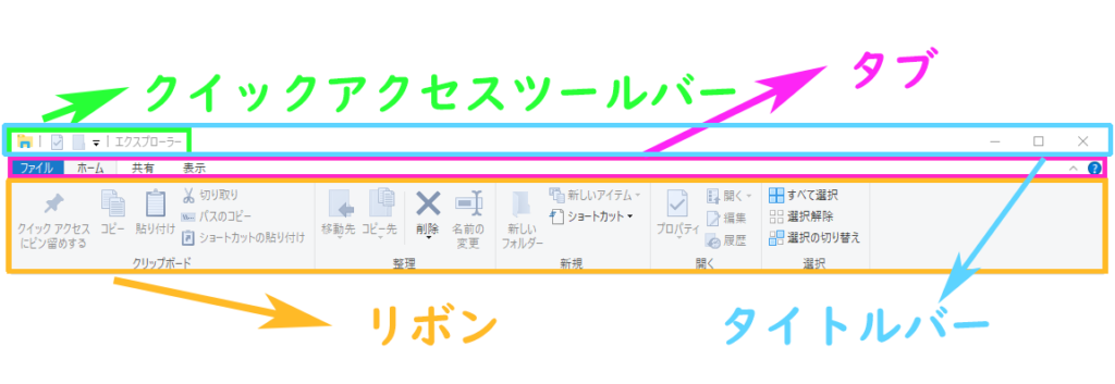 ウィンドウの画面構成を画像付きで徹底解説!挿入画像