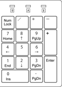 【windows10】テンキーの配列と機能、操作方法を徹底解説！