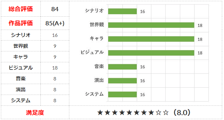 ハッピーライヴ ショウアップ!